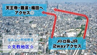 【新築戸建】メトロ「昭和町」駅徒歩６分
