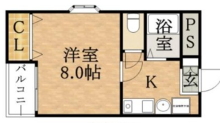 【成約御礼】北区 １棟 収益マンション